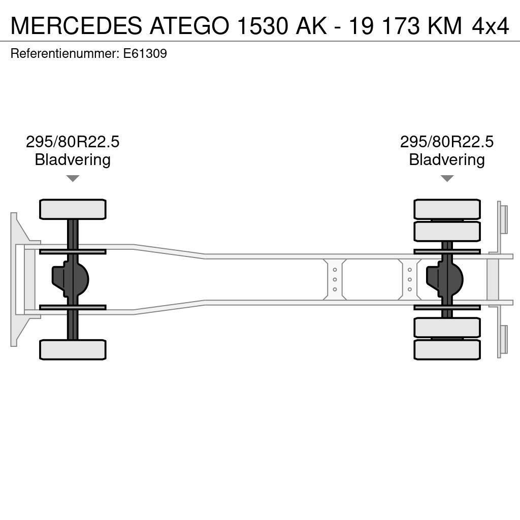 Mercedes-Benz ATEGO 1530 AK - 19 173 KM Kontejnerski kamioni