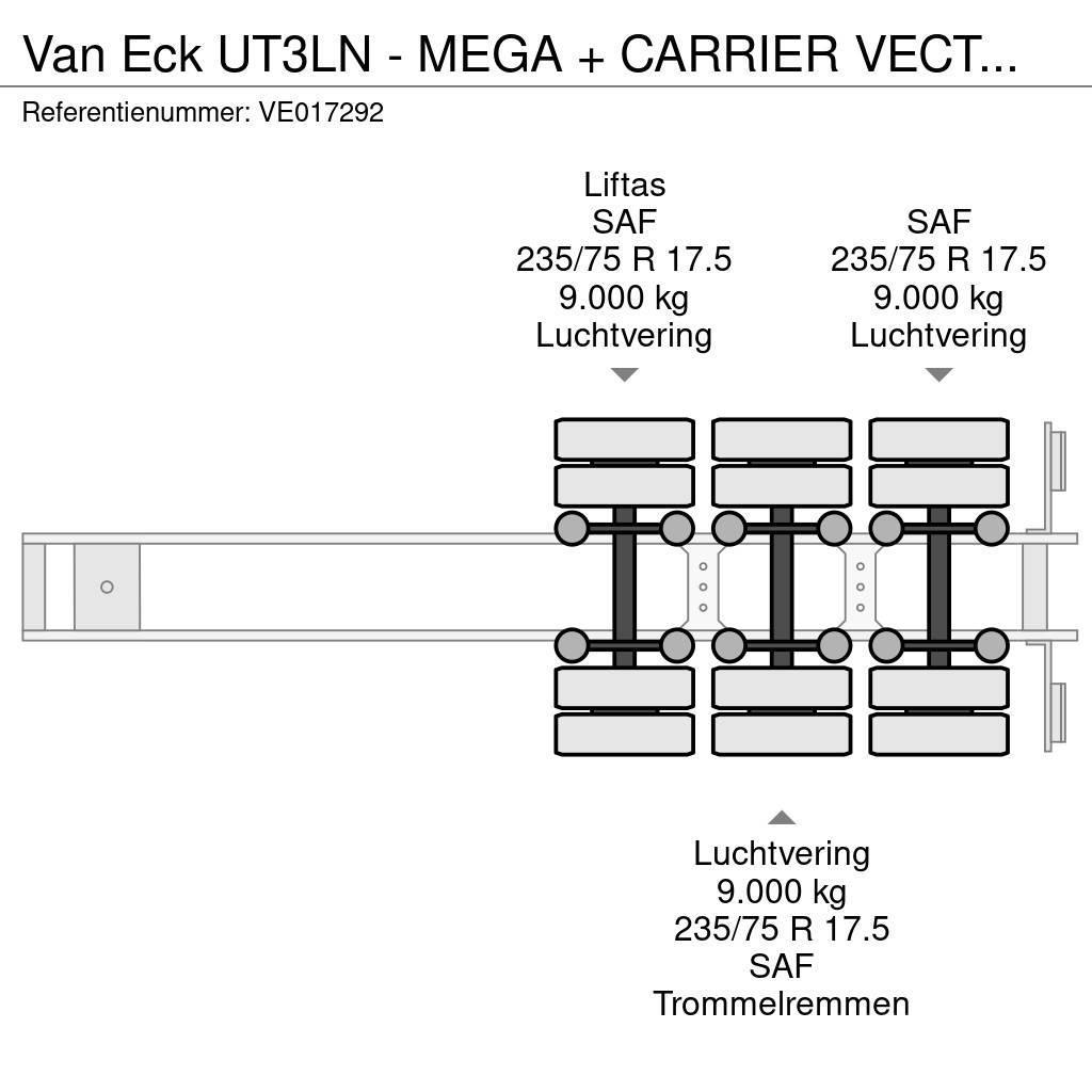 Van Eck UT3LN - MEGA + CARRIER VECTOR 1800 Poluprikolice hladnjače
