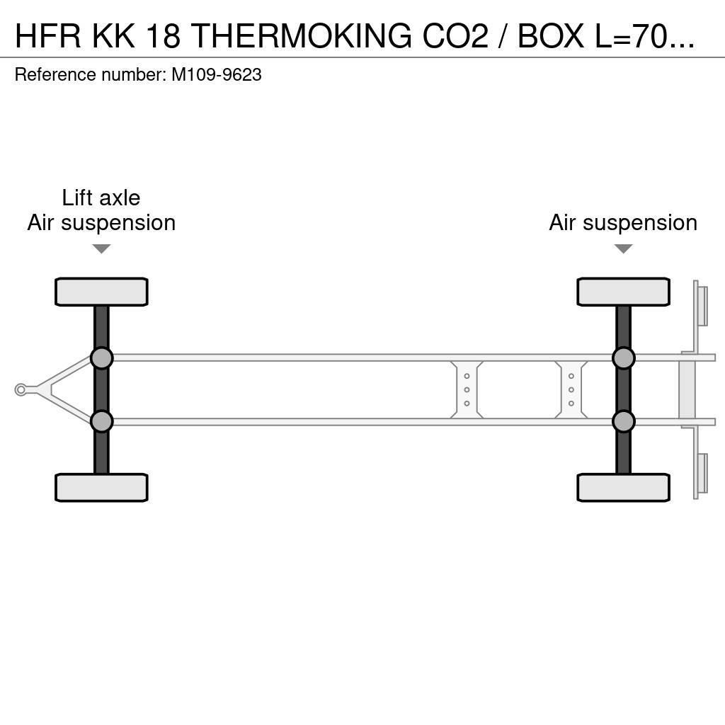 HFR KK 18 THERMOKING CO2 / BOX L=7040 mm Prikolice hladnjače