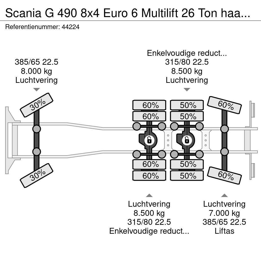 Scania G 490 8x4 Euro 6 Multilift 26 Ton haakarmsysteem Rol kiper kamioni s kukama za dizanje