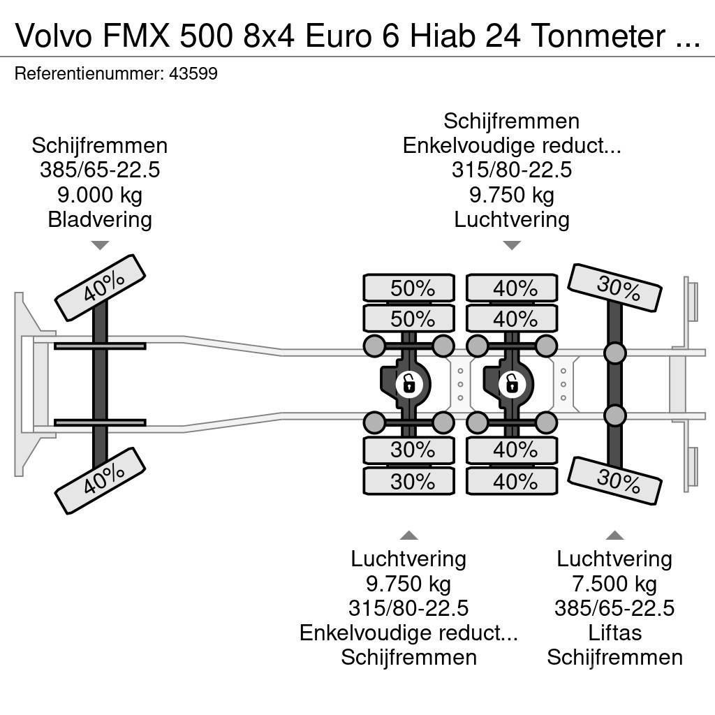 Volvo FMX 500 8x4 Euro 6 Hiab 24 Tonmeter laadkraan Kiper kamioni