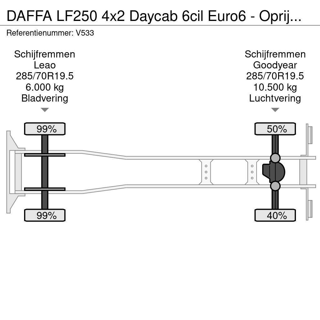 DAF FA LF250 4x2 Daycab 6cil Euro6 - Oprijwagen - Hydr Ostali kamioni