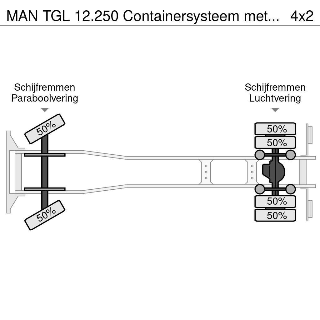 MAN TGL 12.250 Containersysteem met kraan Palfinger PK Rol kiper kamioni s kukama za dizanje