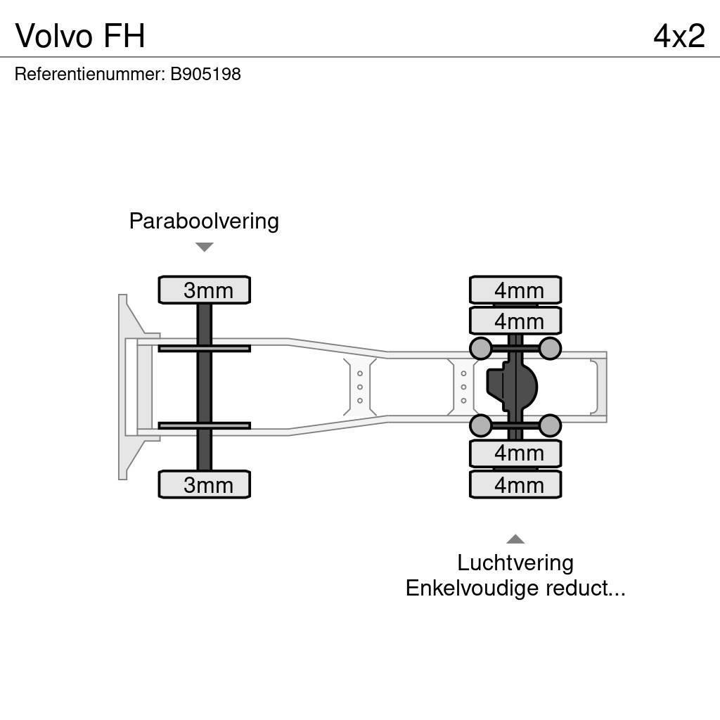 Volvo FH Traktorske jedinice
