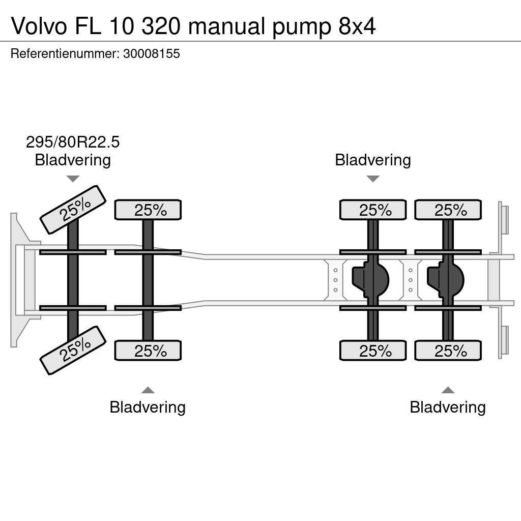 Volvo FL 10 320 manual pump 8x4 Kiper kamioni