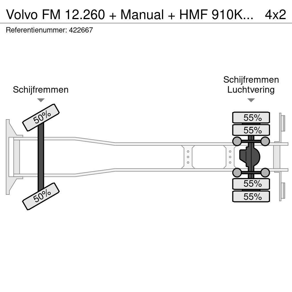 Volvo FM 12.260 + Manual + HMF 910K2 CRANE Rabljene dizalice za težak teren