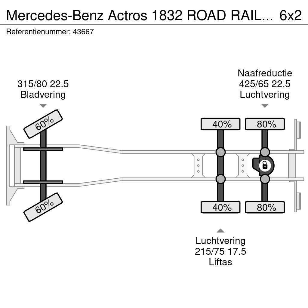 Mercedes-Benz Actros 1832 ROAD RAIL 2-way truck / Bovenleidingmo Auto košare