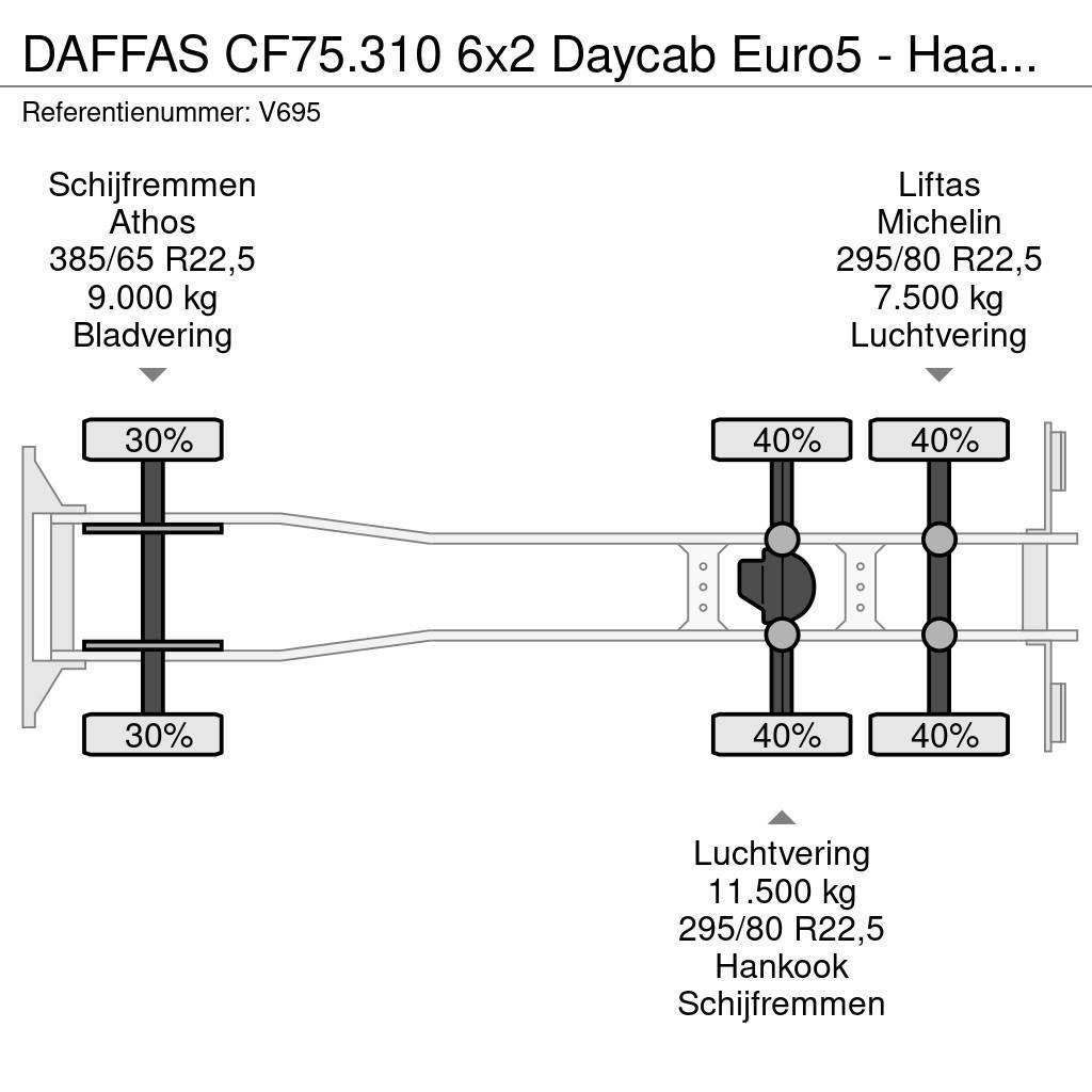 DAF FAS CF75.310 6x2 Daycab Euro5 - Haakarm 21T - Lift Rol kiper kamioni s kukama za dizanje