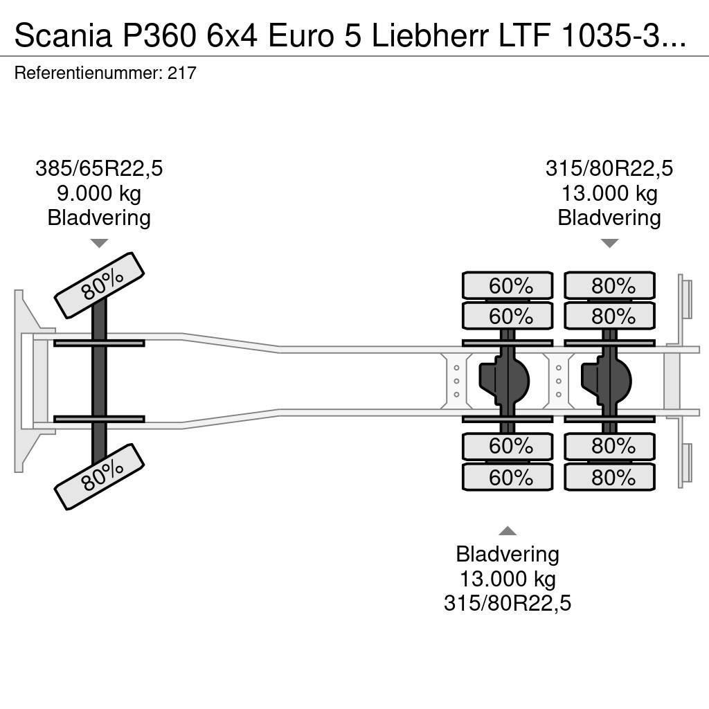 Scania P360 6x4 Euro 5 Liebherr LTF 1035-3.1 Radio Remote Rabljene dizalice za težak teren