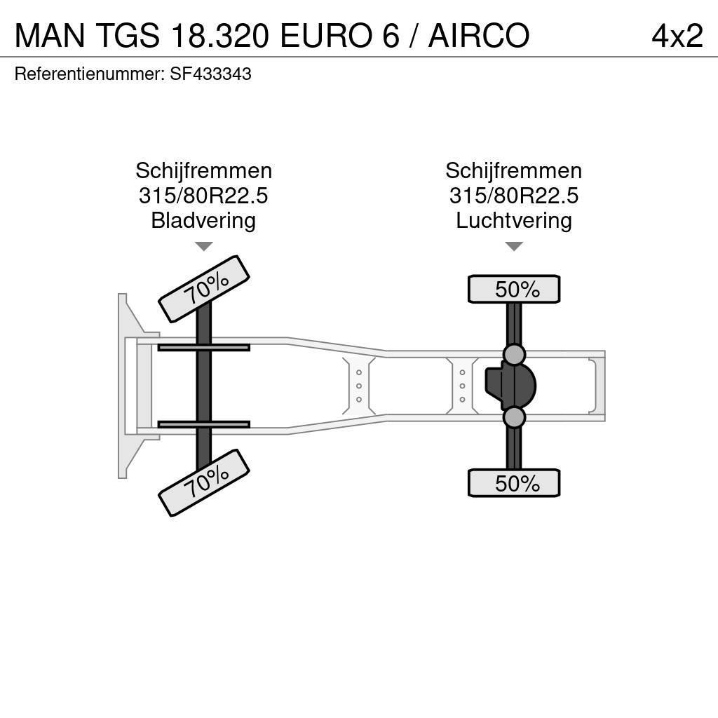 MAN TGS 18.320 EURO 6 / AIRCO Traktorske jedinice