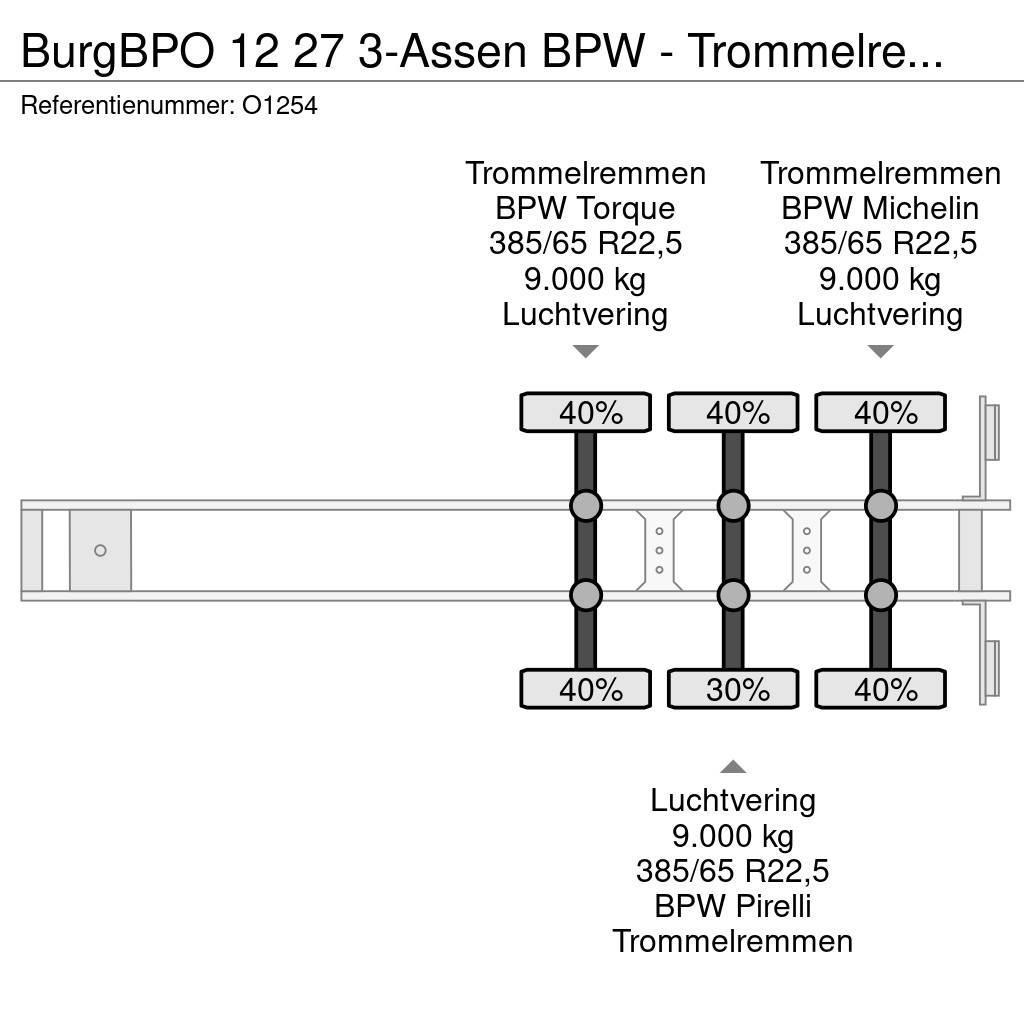 Burg BPO 12 27 3-Assen BPW - Trommelremmen - ADR 20-30F Kontejnerske poluprikolice