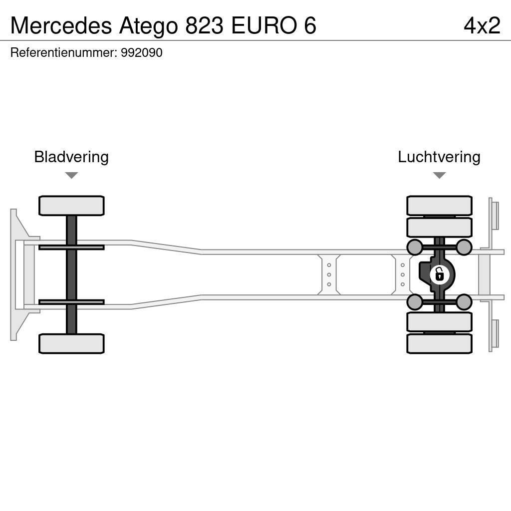 Mercedes-Benz Atego 823 EURO 6 Kamioni sa ceradom
