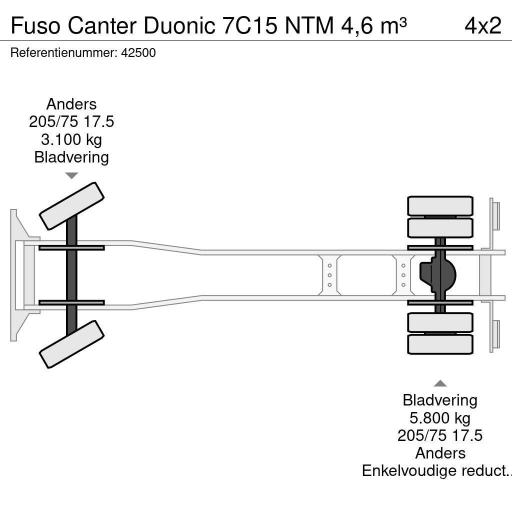 Fuso Canter Duonic 7C15 NTM 4,6 m³ Kamioni za otpad