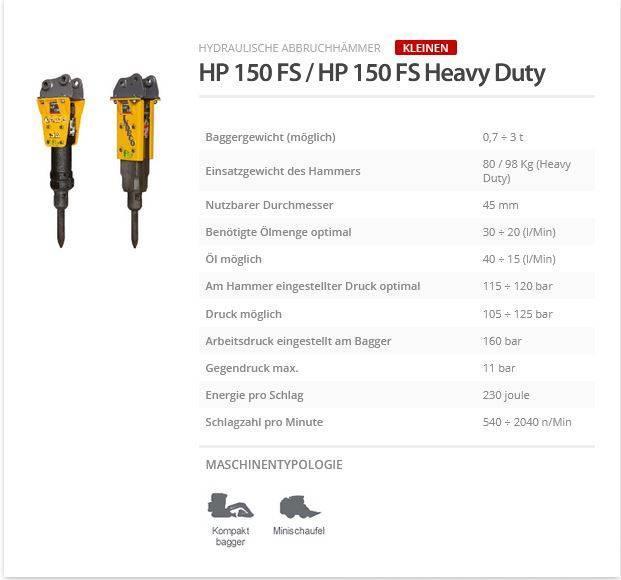 Indeco HP 150 FS Heavy Duty Čekići
