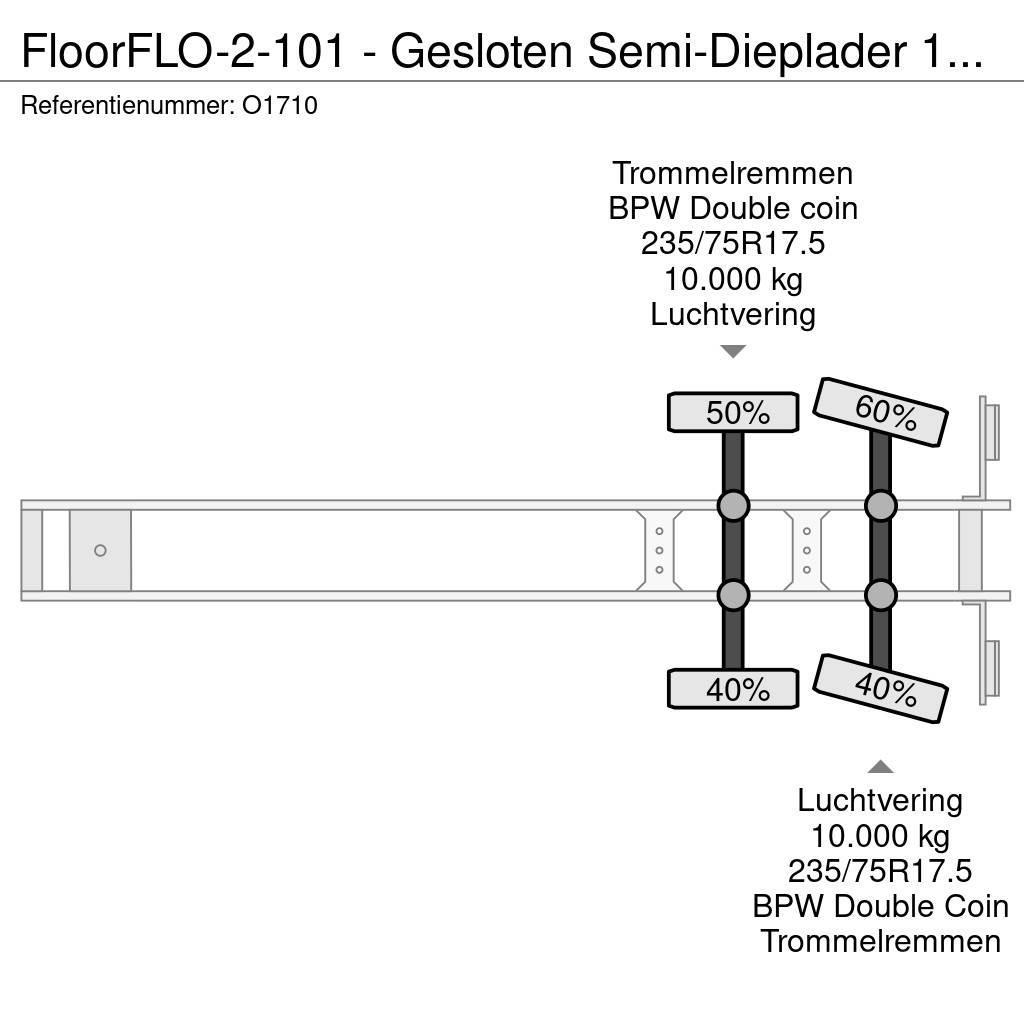 Floor FLO-2-101 - Gesloten Semi-Dieplader 12.5m - ALU Op Nisko-utovarne poluprikolice