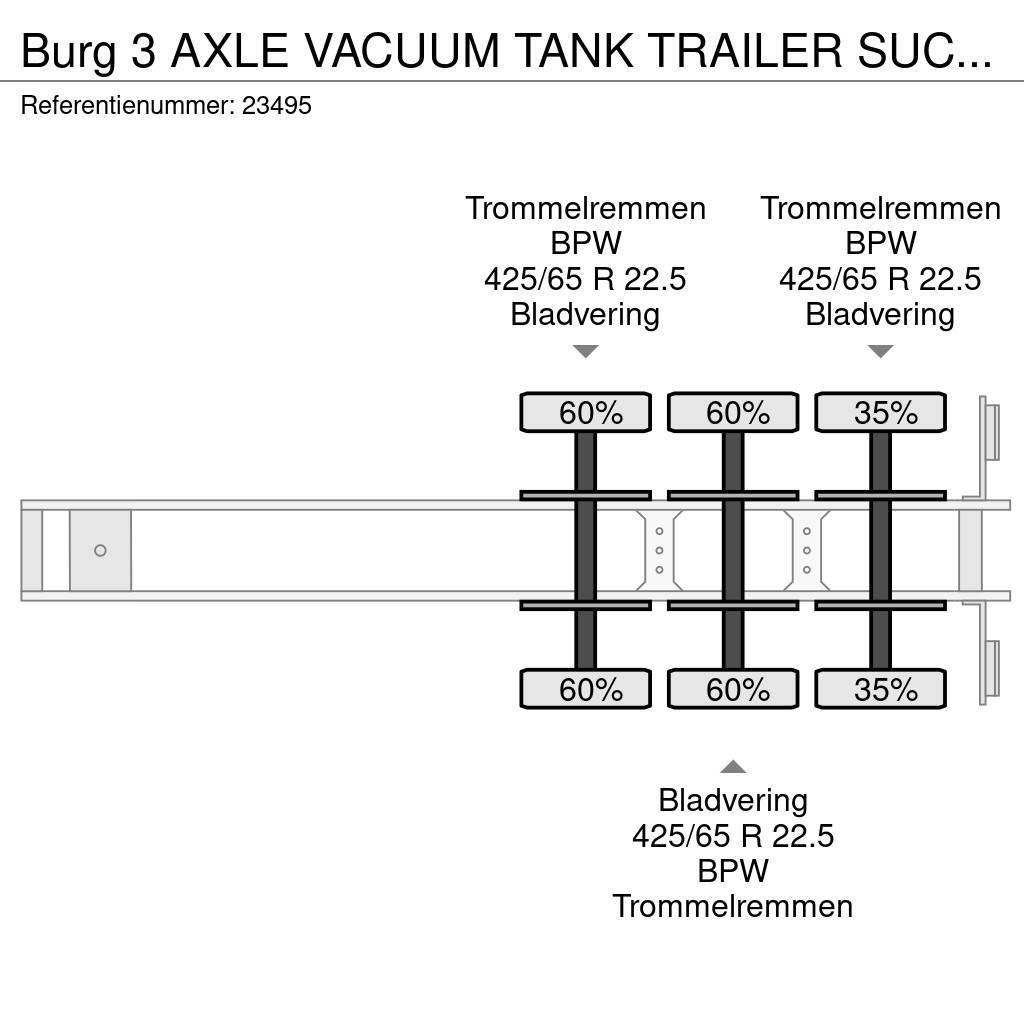 Burg 3 AXLE VACUUM TANK TRAILER SUCK AND PRESS Tanker poluprikolice