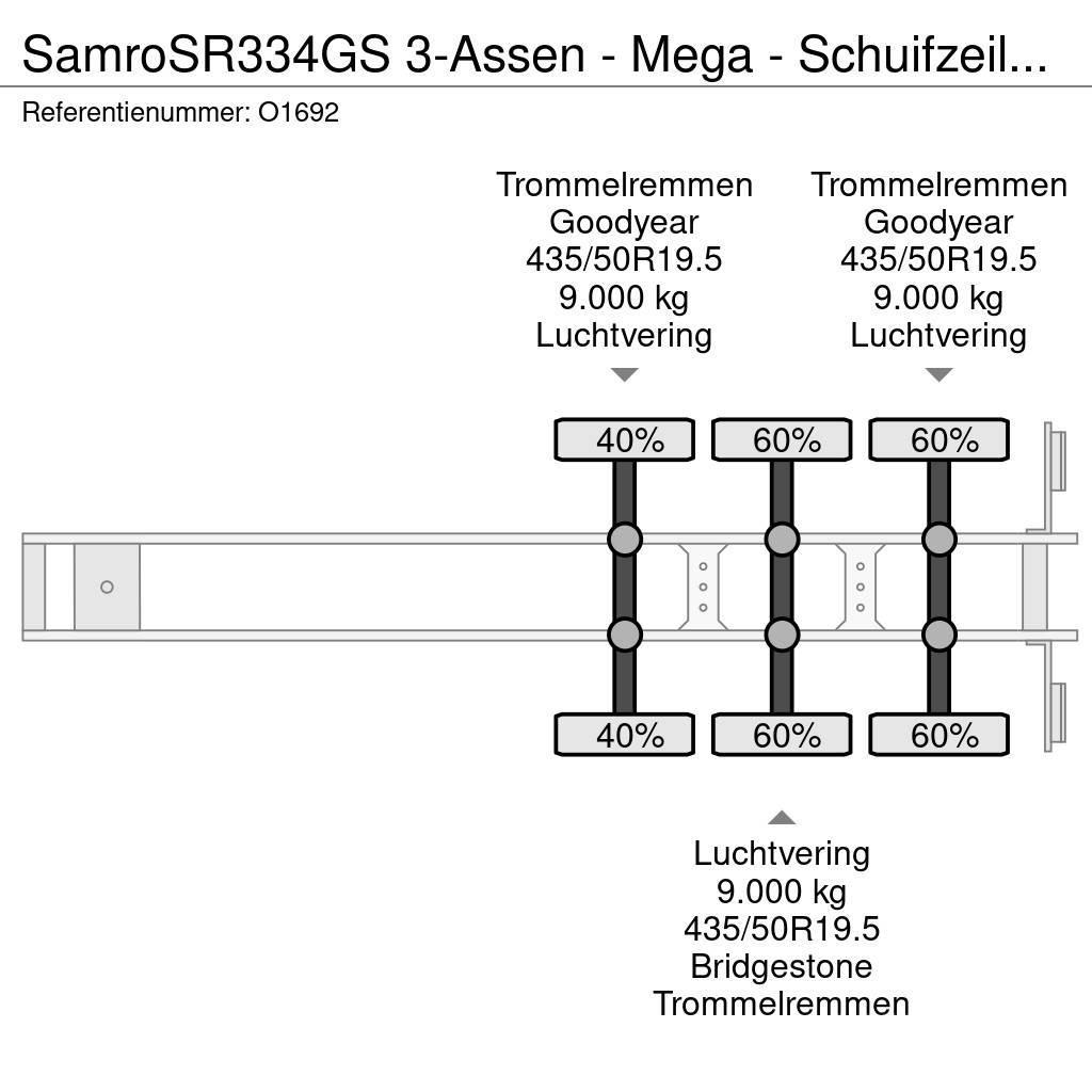 Samro SR334GS 3-Assen - Mega - Schuifzeilen - Trommelrem Poluprikolice sa ceradom