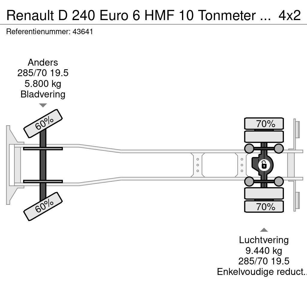 Renault D 240 Euro 6 HMF 10 Tonmeter laadkraan Just 66.850 Rol kiper kamioni s kukama za dizanje