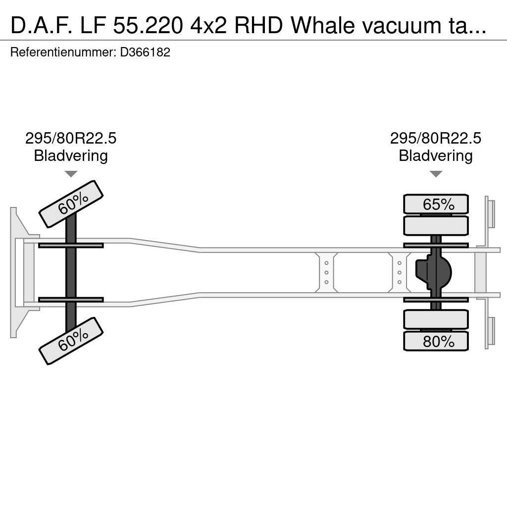 DAF LF 55.220 4x2 RHD Whale vacuum tank 7.5 m3 Kombiji / vakuumski kamioni