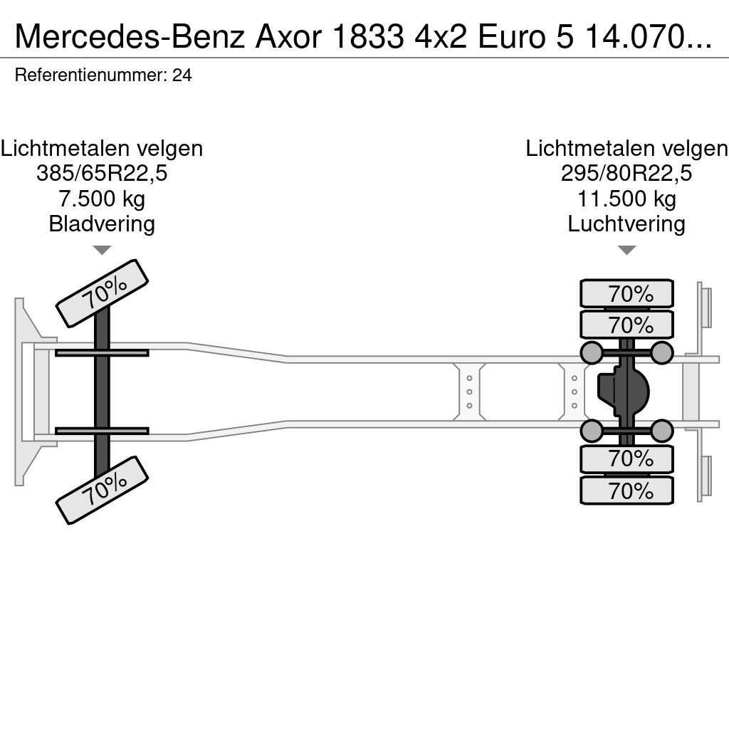Mercedes-Benz Axor 1833 4x2 Euro 5 14.070 Liter Tank German Truc Kamioni cisterne