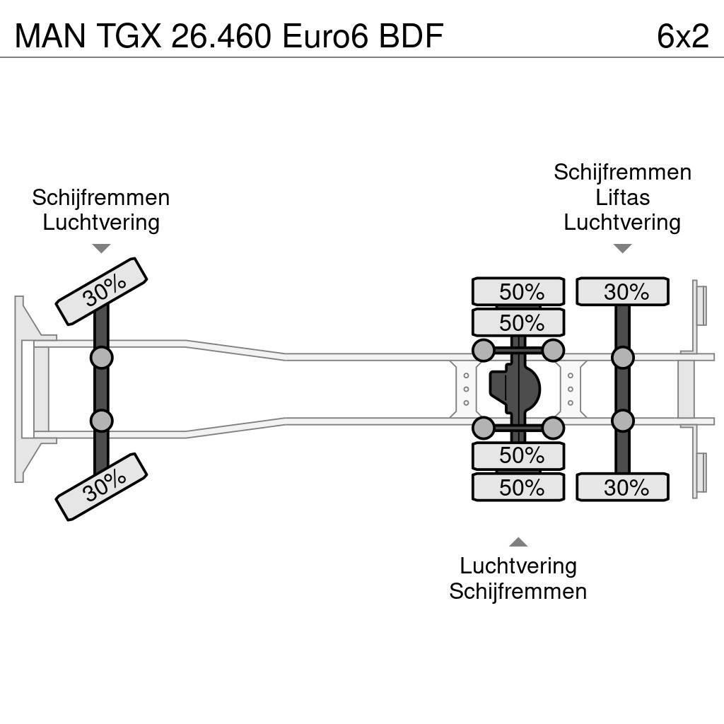 MAN TGX 26.460 Euro6 BDF Demontažnii kamioni za podizanje kabela