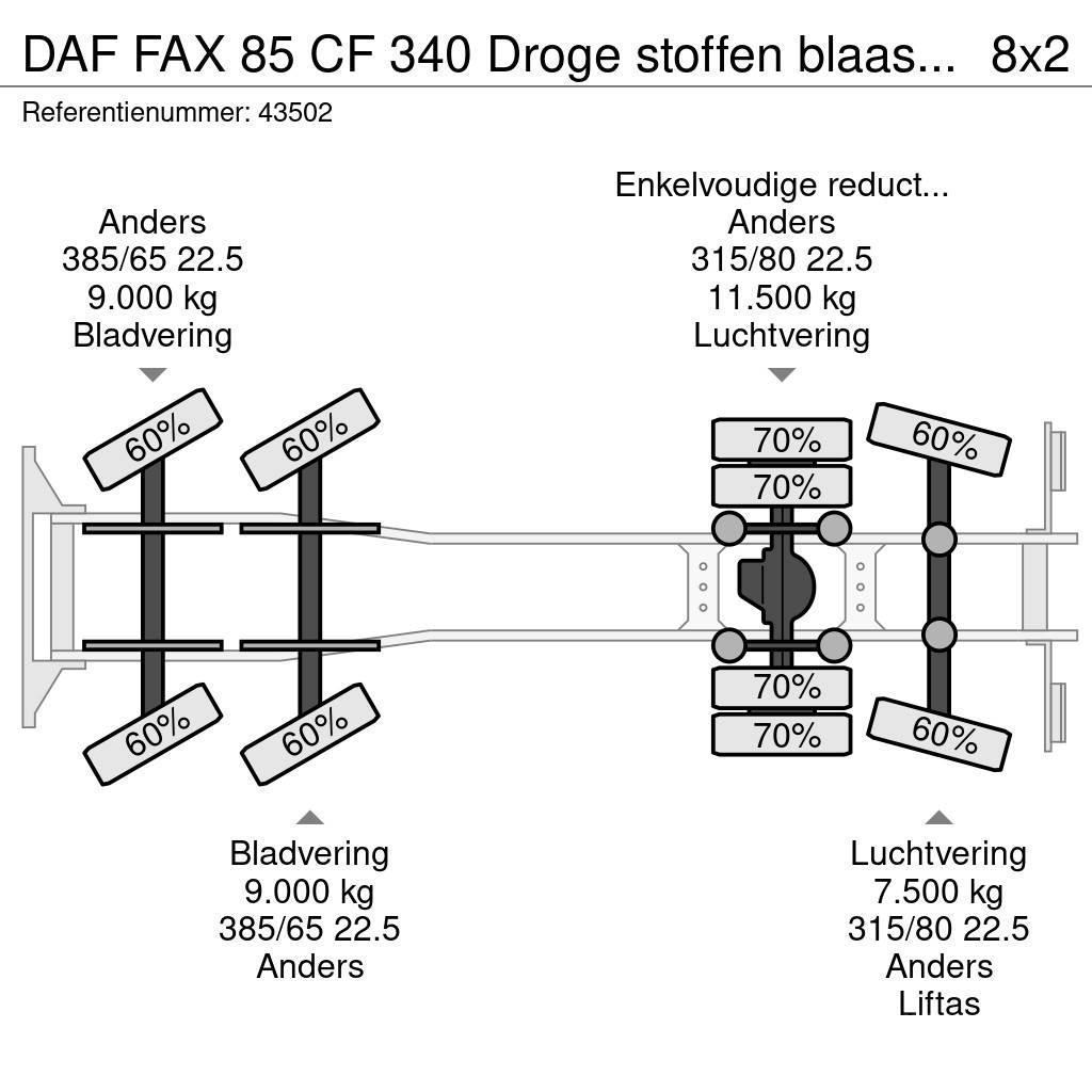 DAF FAX 85 CF 340 Droge stoffen blaas installatie Just Kombiji / vakuumski kamioni