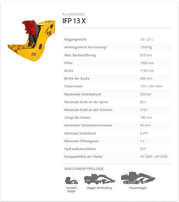 Indeco IFP 13 X Građevinske drobilice