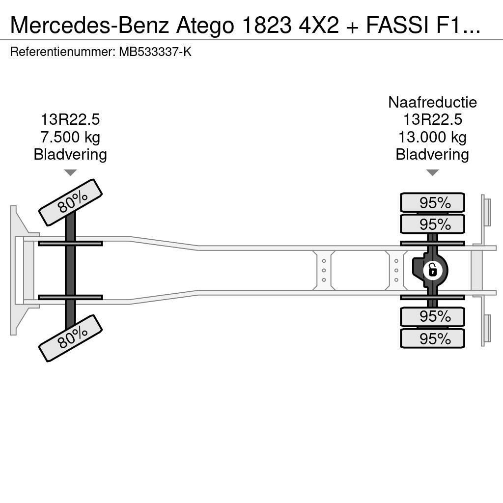 Mercedes-Benz Atego 1823 4X2 + FASSI F110A.21 + TIPPER - MANAUL Rabljene dizalice za težak teren