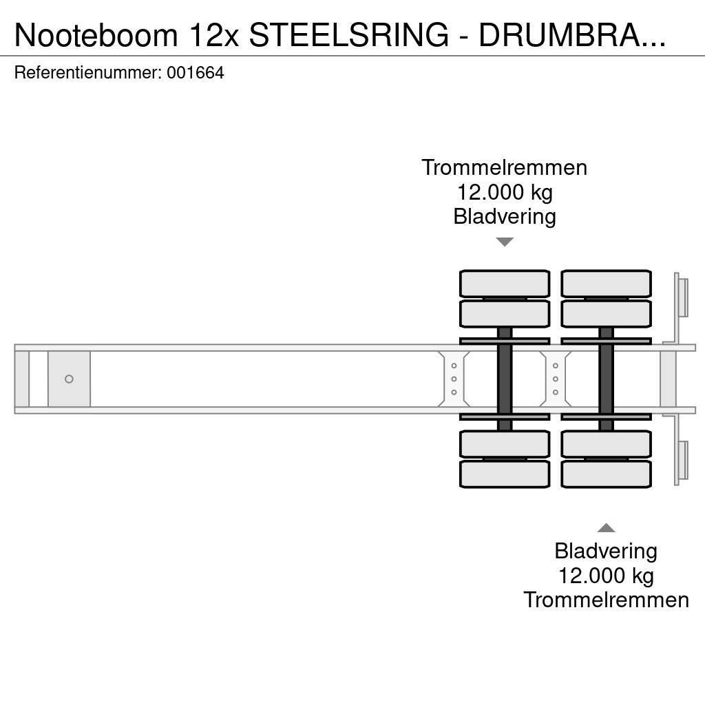 Nooteboom 12x STEELSRING - DRUMBRAKES - DOUBLE TIRES Poluprikolice za drvo