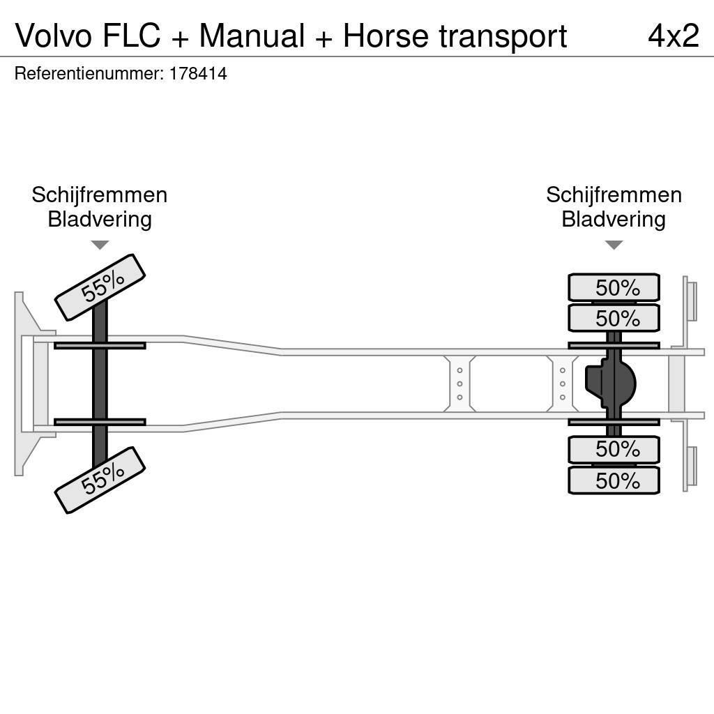 Volvo FLC + Manual + Horse transport Kamioni za transport stoke