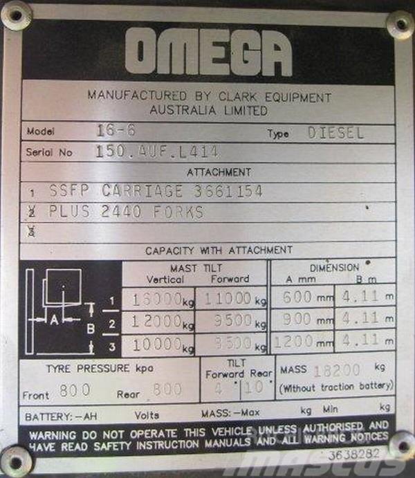 Omega Omega	16-6 Viličari - ostalo
