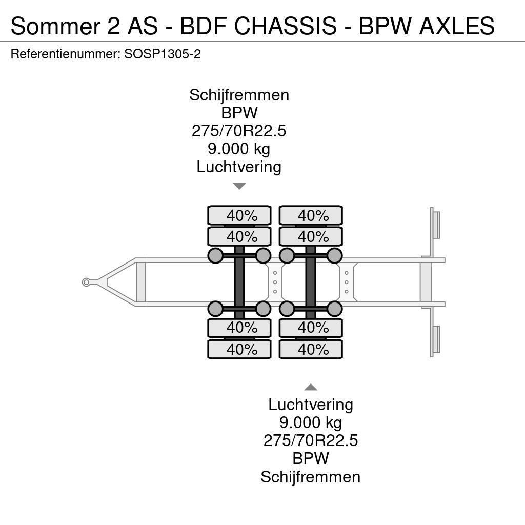 Sommer 2 AS - BDF CHASSIS - BPW AXLES Demontažne prikolice