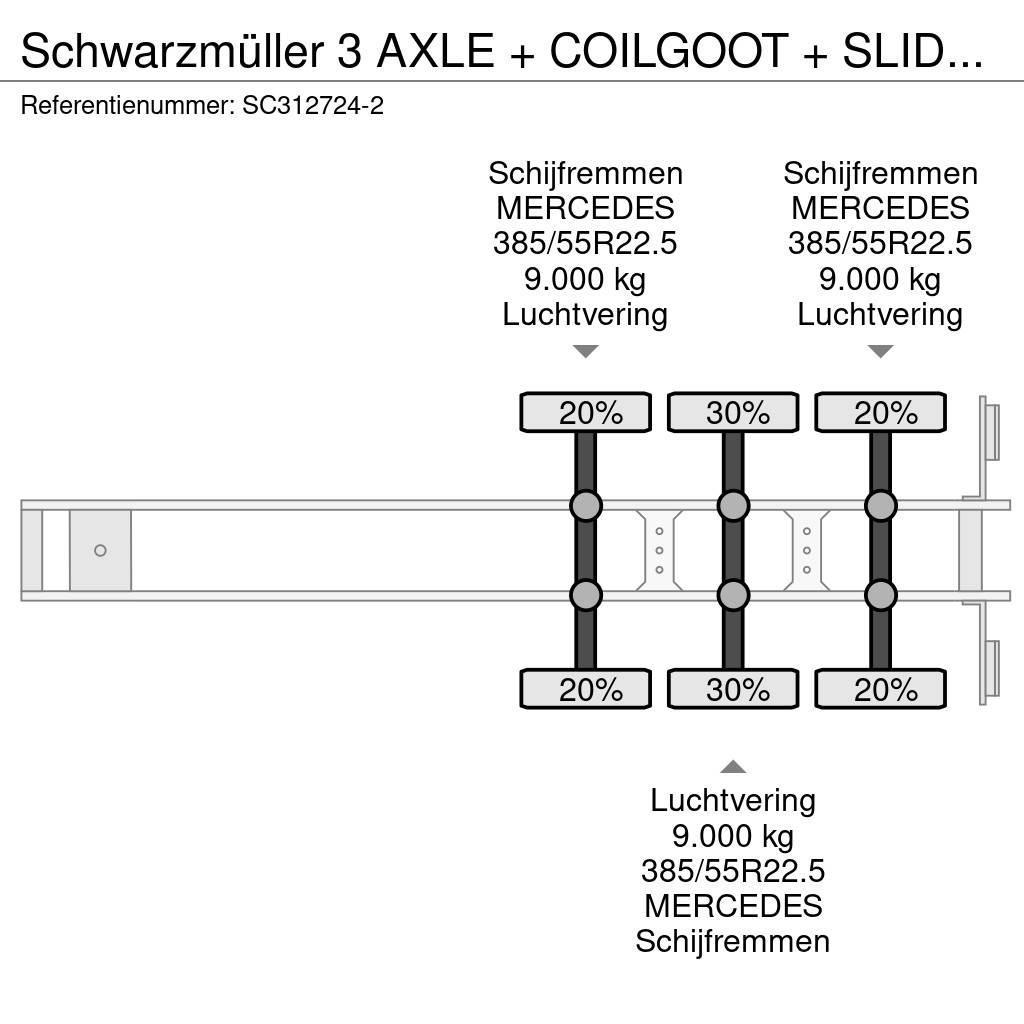 Schwarzmüller 3 AXLE + COILGOOT + SLIDING ROOF Poluprikolice sa ceradom