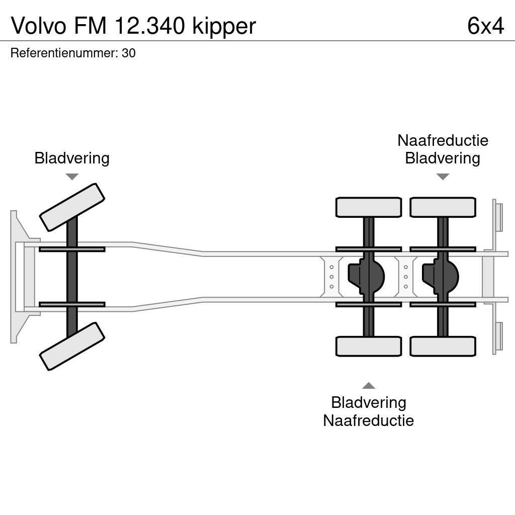 Volvo FM 12.340 kipper Rabljene dizalice za težak teren