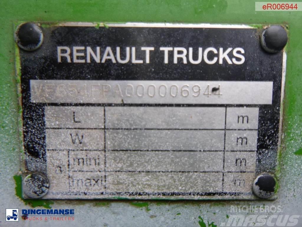 Renault Kerax 430.42 dxi 8x4 RHD tipper 16 m3 Kiper kamioni