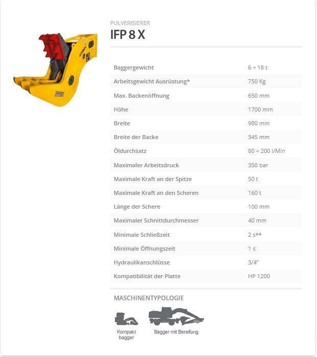 Indeco IFP 8 X Građevinske drobilice