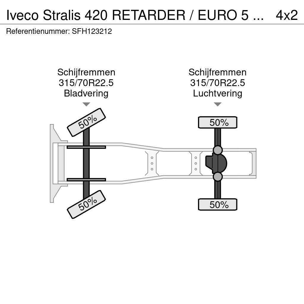 Iveco Stralis 420 RETARDER / EURO 5 STANDAIRCO Traktorske jedinice