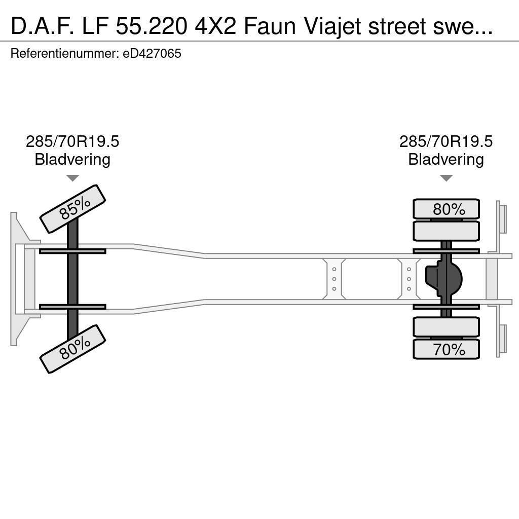DAF LF 55.220 4X2 Faun Viajet street sweeper Kombiji / vakuumski kamioni