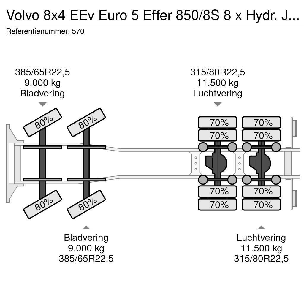 Volvo 8x4 EEv Euro 5 Effer 850/8S 8 x Hydr. Jip 6 x Hydr Rabljene dizalice za težak teren