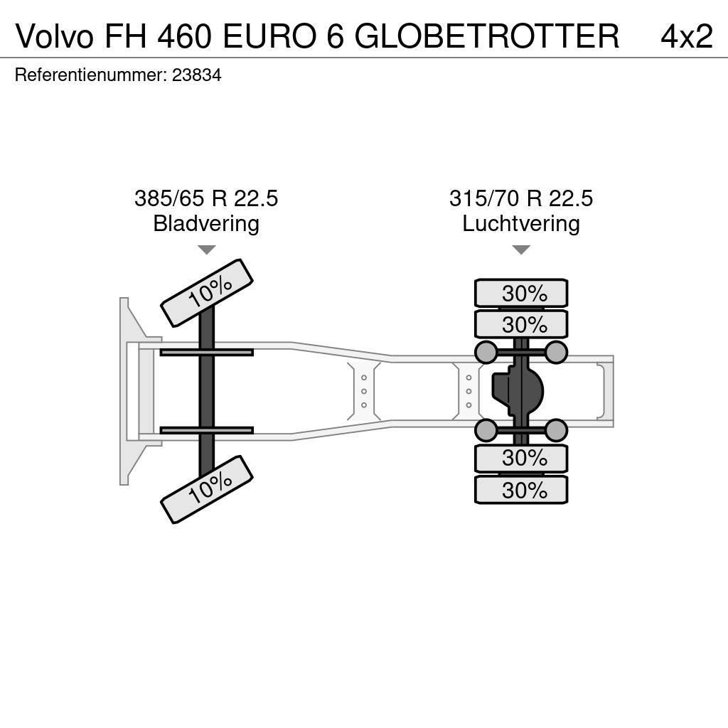Volvo FH 460 EURO 6 GLOBETROTTER Traktorske jedinice