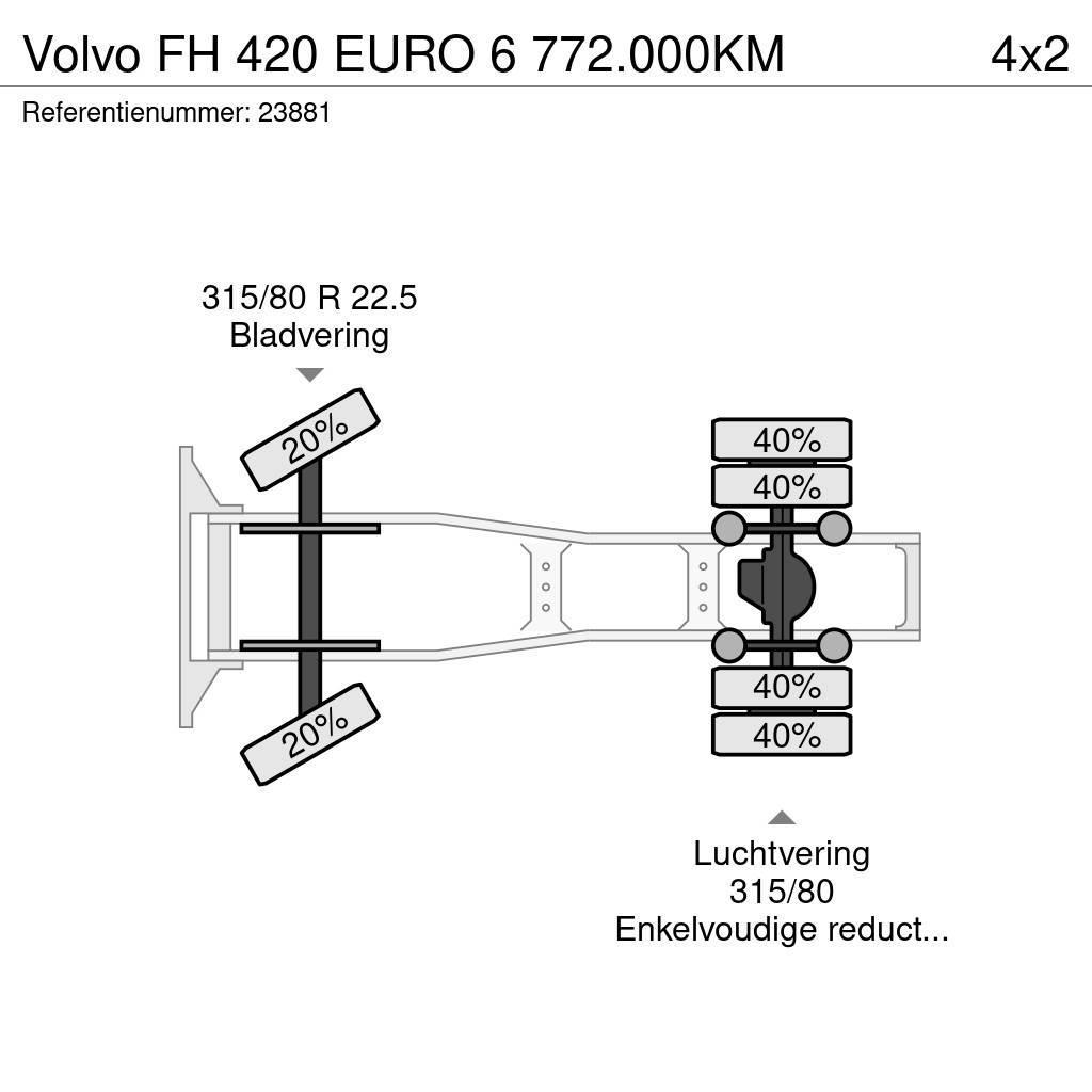Volvo FH 420 EURO 6 772.000KM Traktorske jedinice