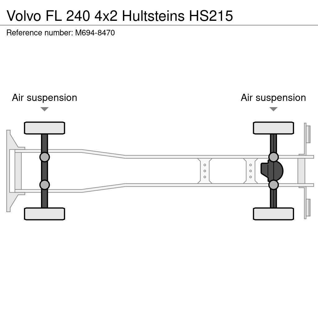 Volvo FL 240 4x2 Hultsteins HS215 Kamioni hladnjače