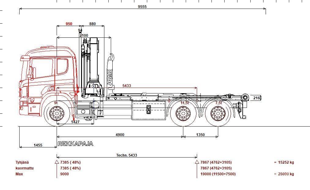 Scania P 410 6x2*4 HMF 2020 K4 + JOAB 20 t koukku Kamioni sa kranom
