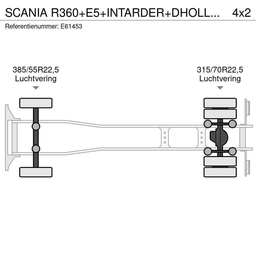 Scania R360+E5+INTARDER+DHOLLANDIA Demontažnii kamioni za podizanje kabela