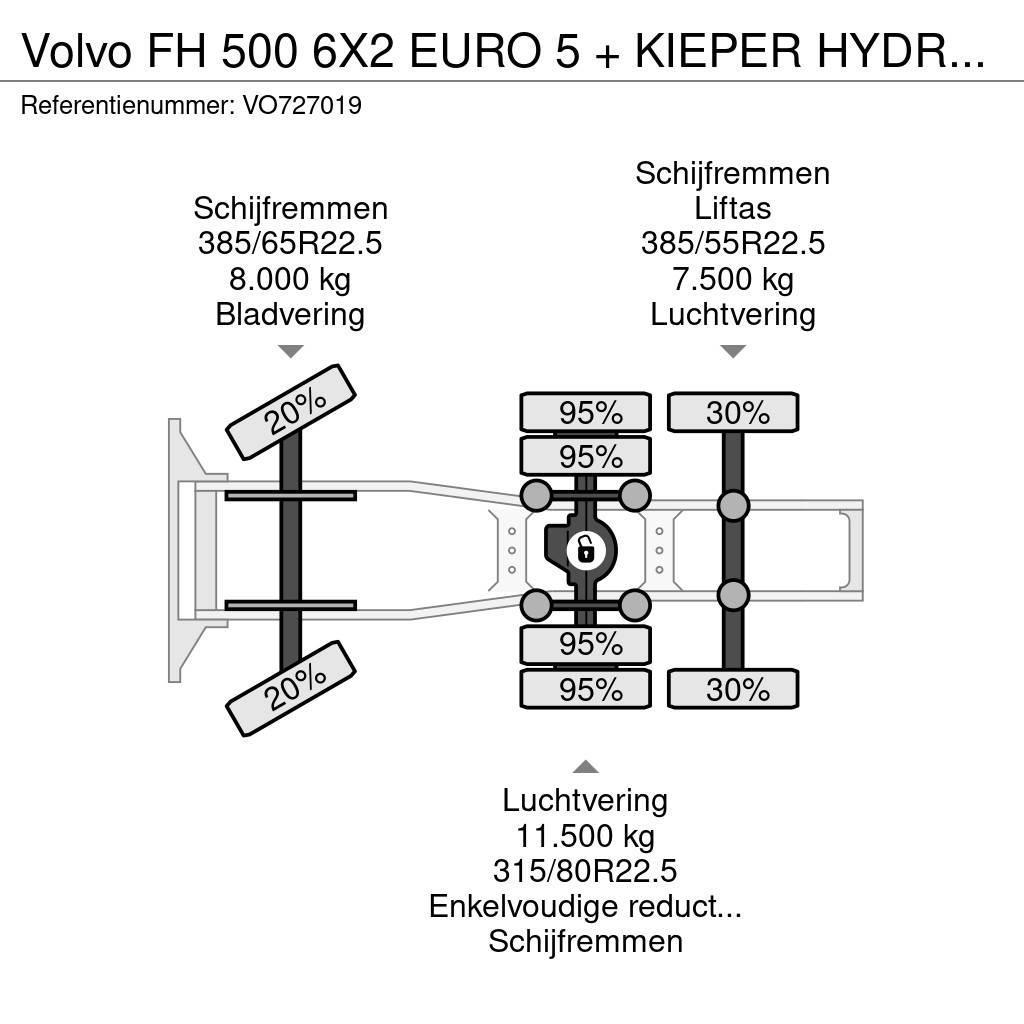 Volvo FH 500 6X2 EURO 5 + KIEPER HYDRAULIEK Traktorske jedinice