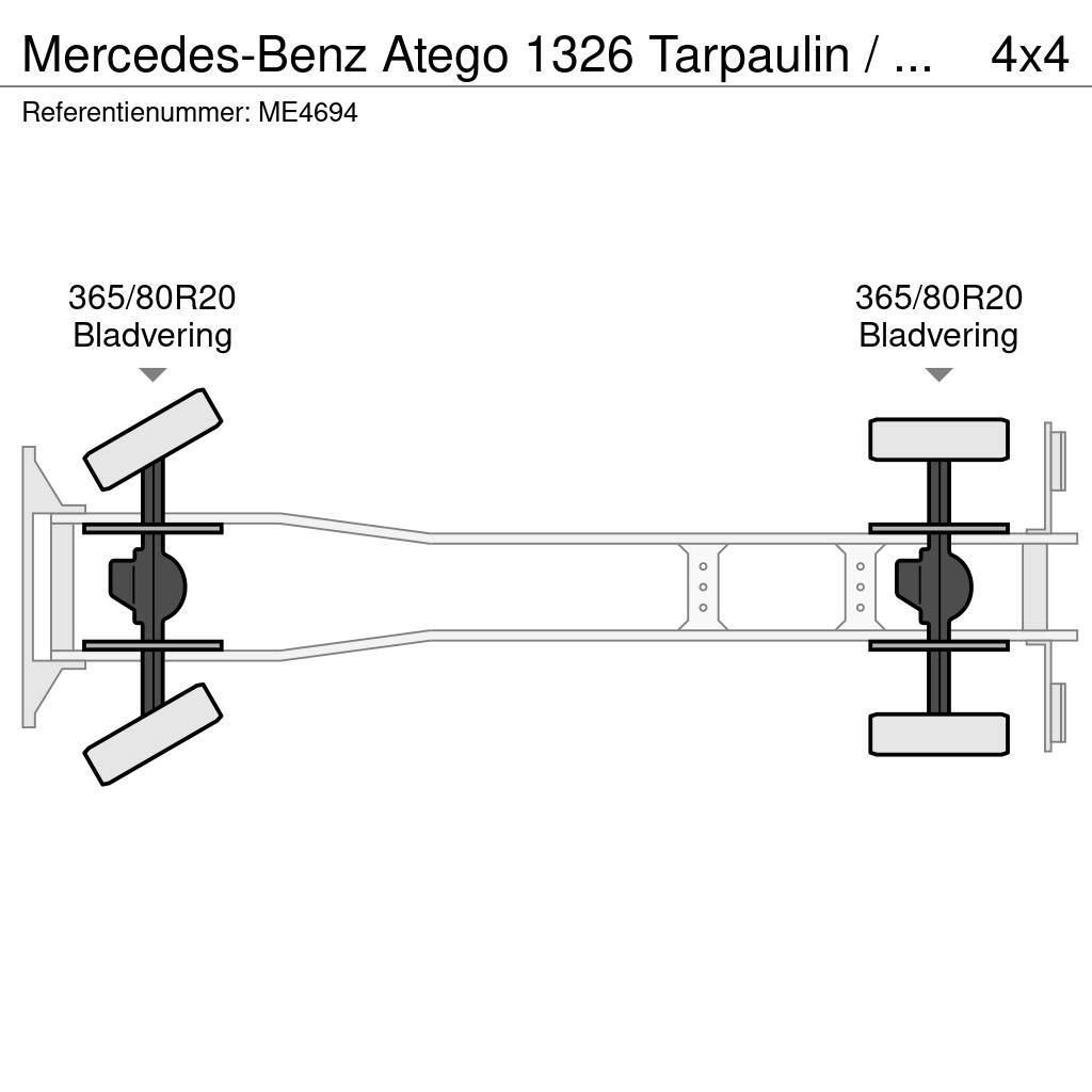 Mercedes-Benz Atego 1326 Tarpaulin / Canvas Box Truck Vatrogasna vozila