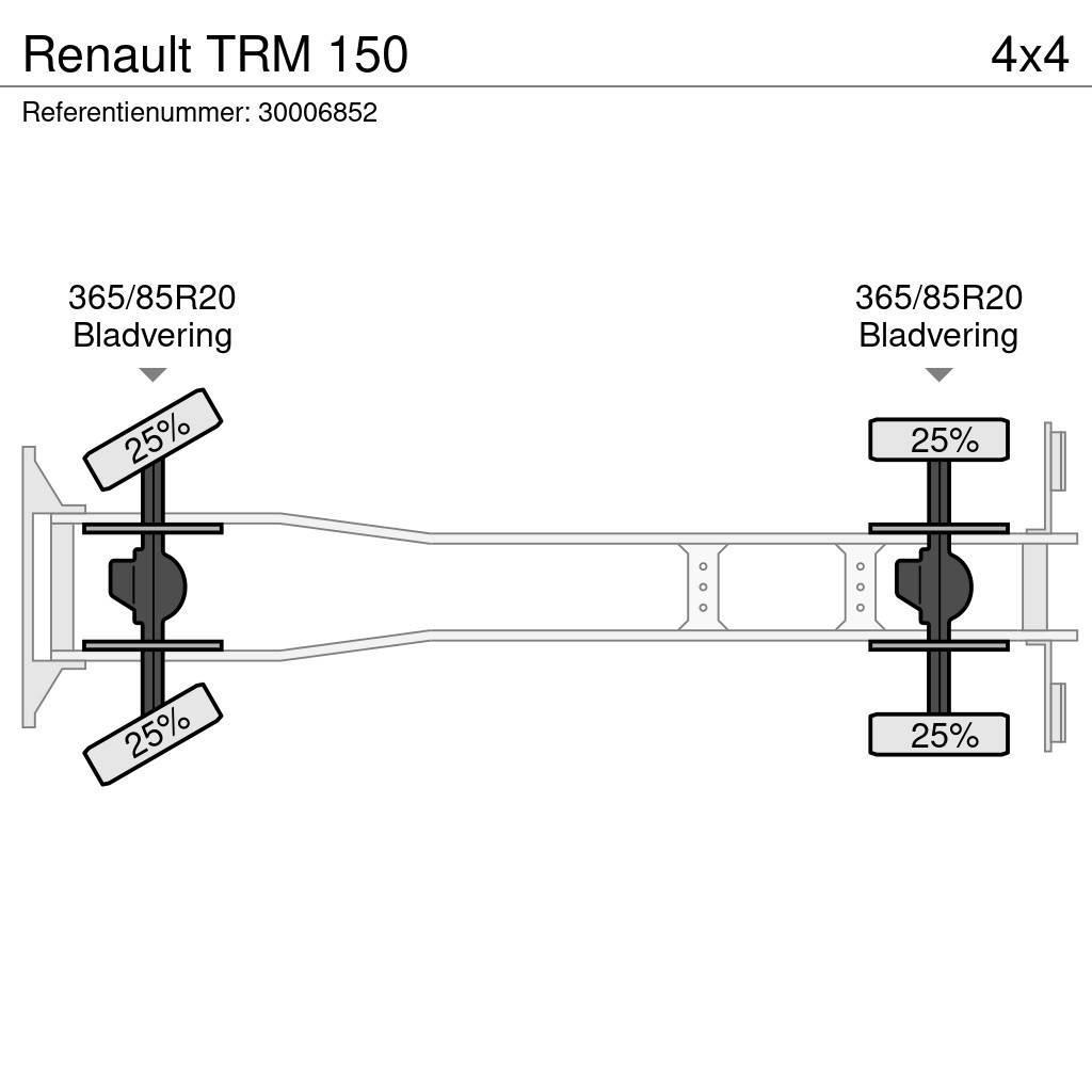 Renault TRM 150 Auto košare