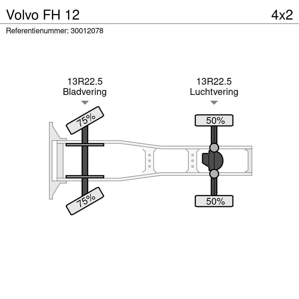 Volvo FH 12 Traktorske jedinice