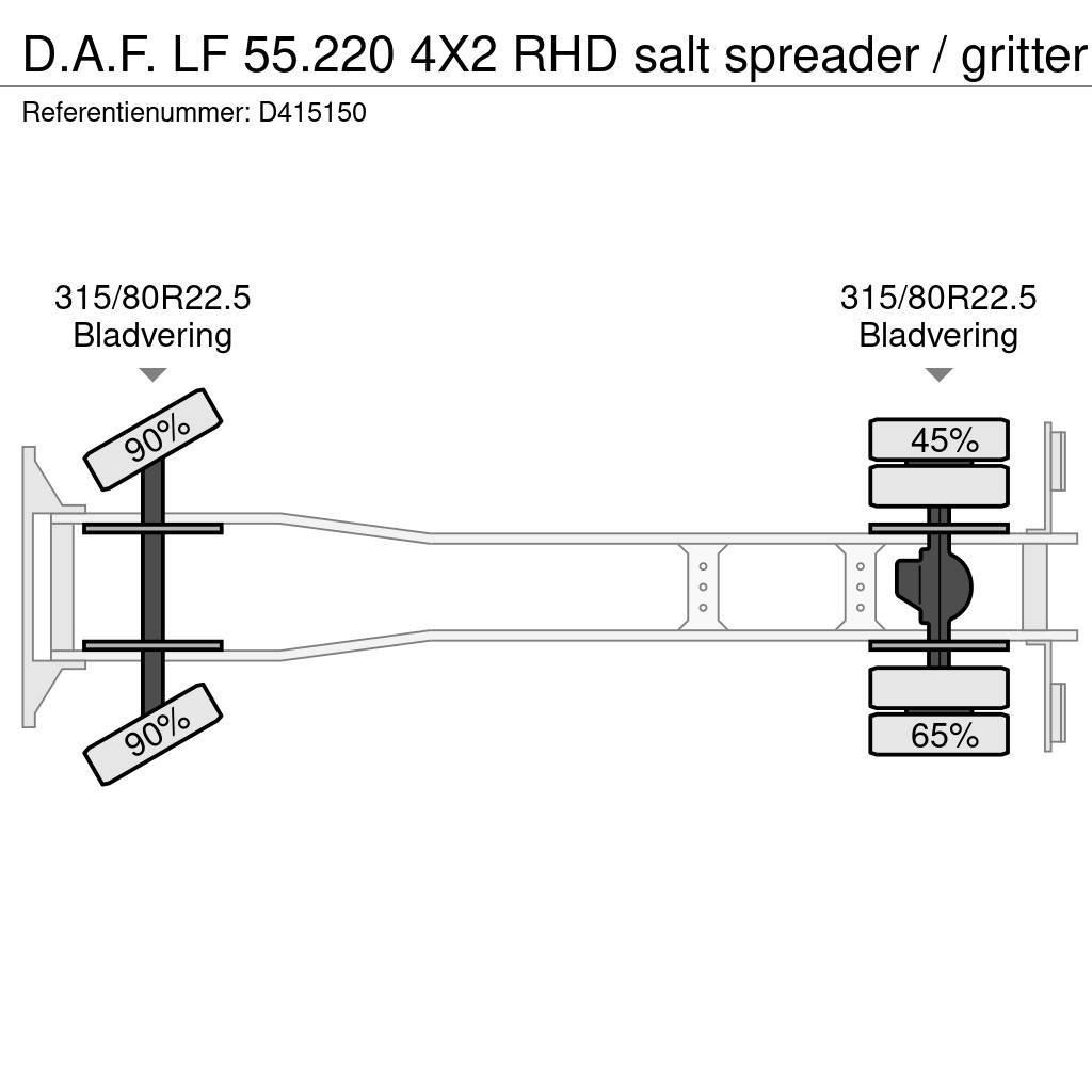 DAF LF 55.220 4X2 RHD salt spreader / gritter Kombiji / vakuumski kamioni