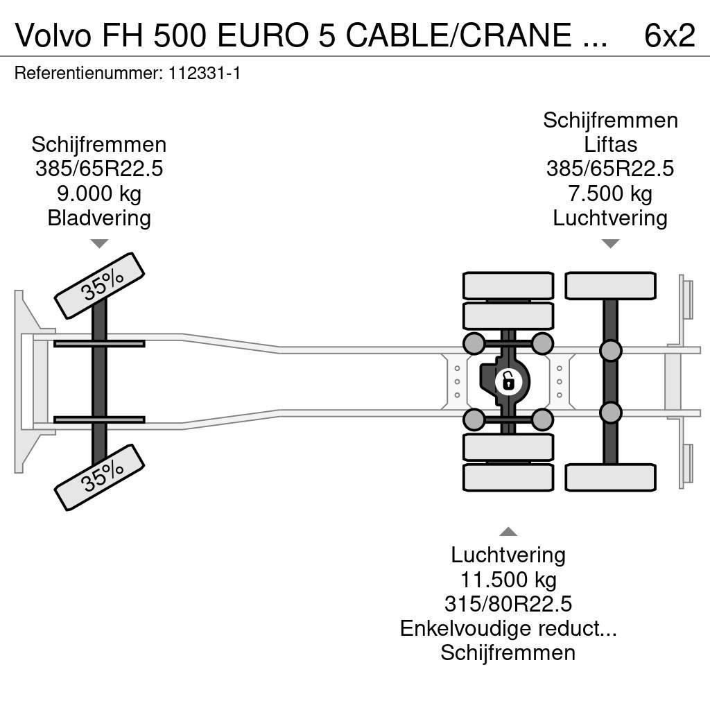 Volvo FH 500 EURO 5 CABLE/CRANE PM 30 Rabljene dizalice za težak teren